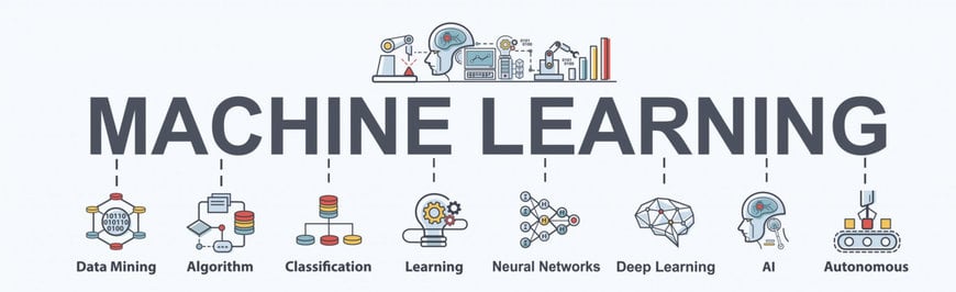 ARTIFICIAL INTELLIGENCE FOR CONSTRUCTION EQUIPEMENT: WHAT ARE THE INTERESTS?